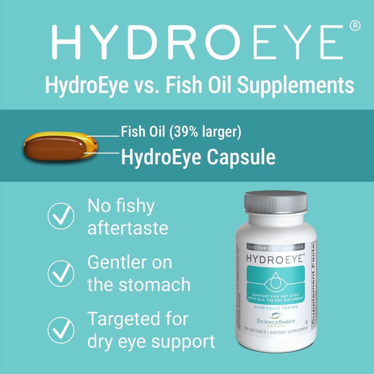 HydroEye Dry Eye Supplement